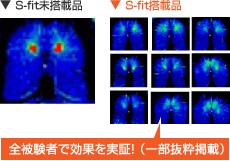 S-fit搭載品