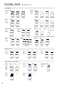 FURNITURE CATALOG vol.25